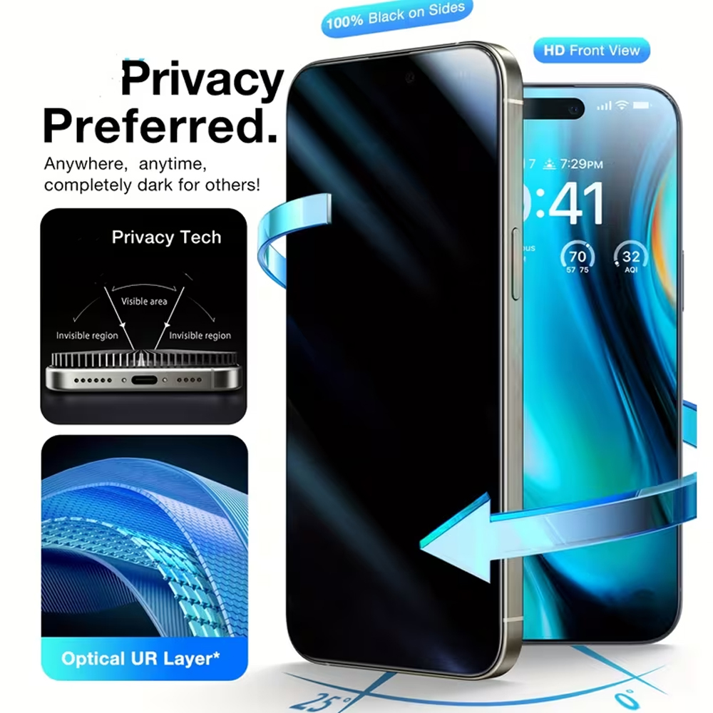 1-5PCS Anti-Spy Privacy Temper - Anti Peek Privacy Tempered Glass recension och pris