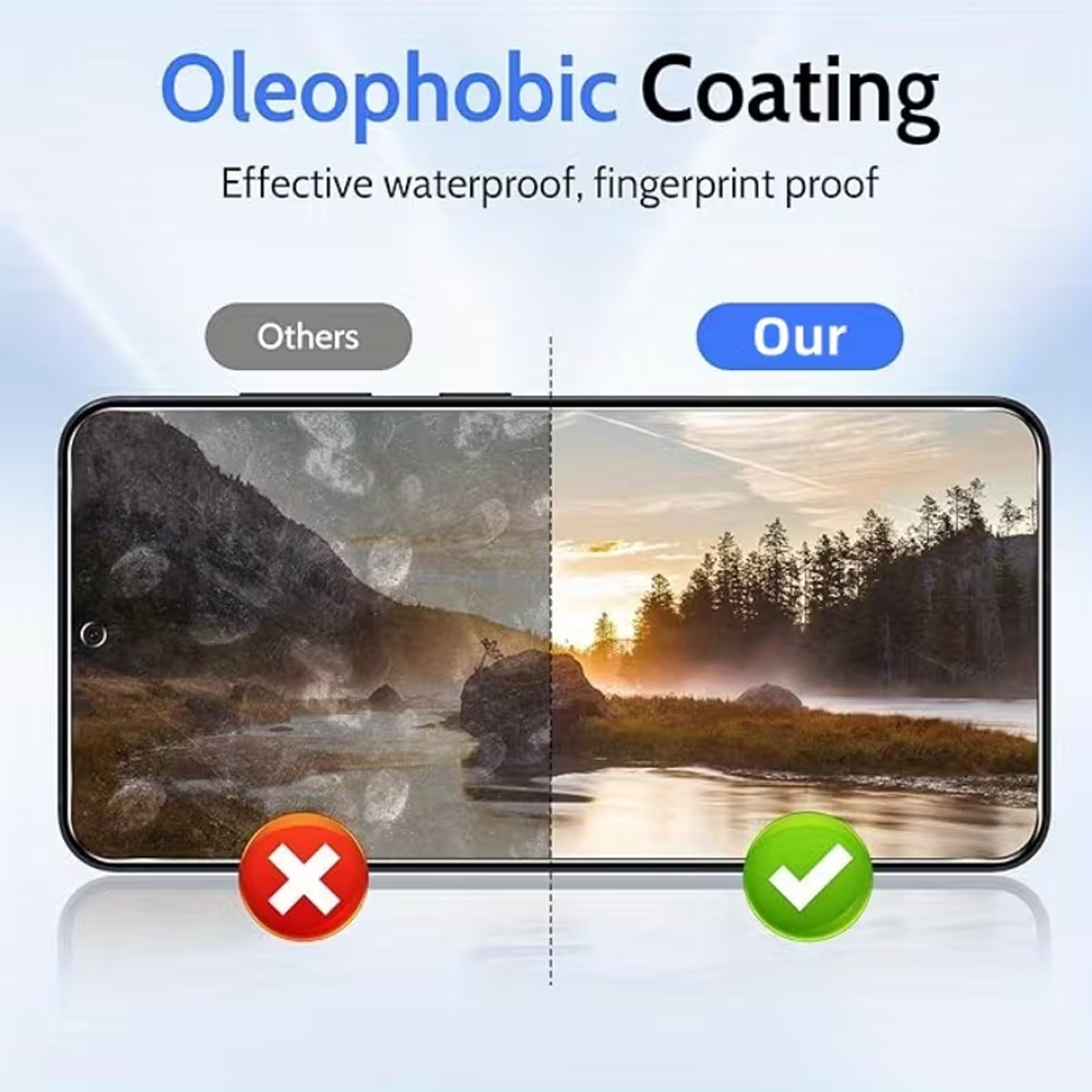 1-5PCS Anti-Spy Privacy Temper - Anti Peek Privacy Tempered Glass recension och pris