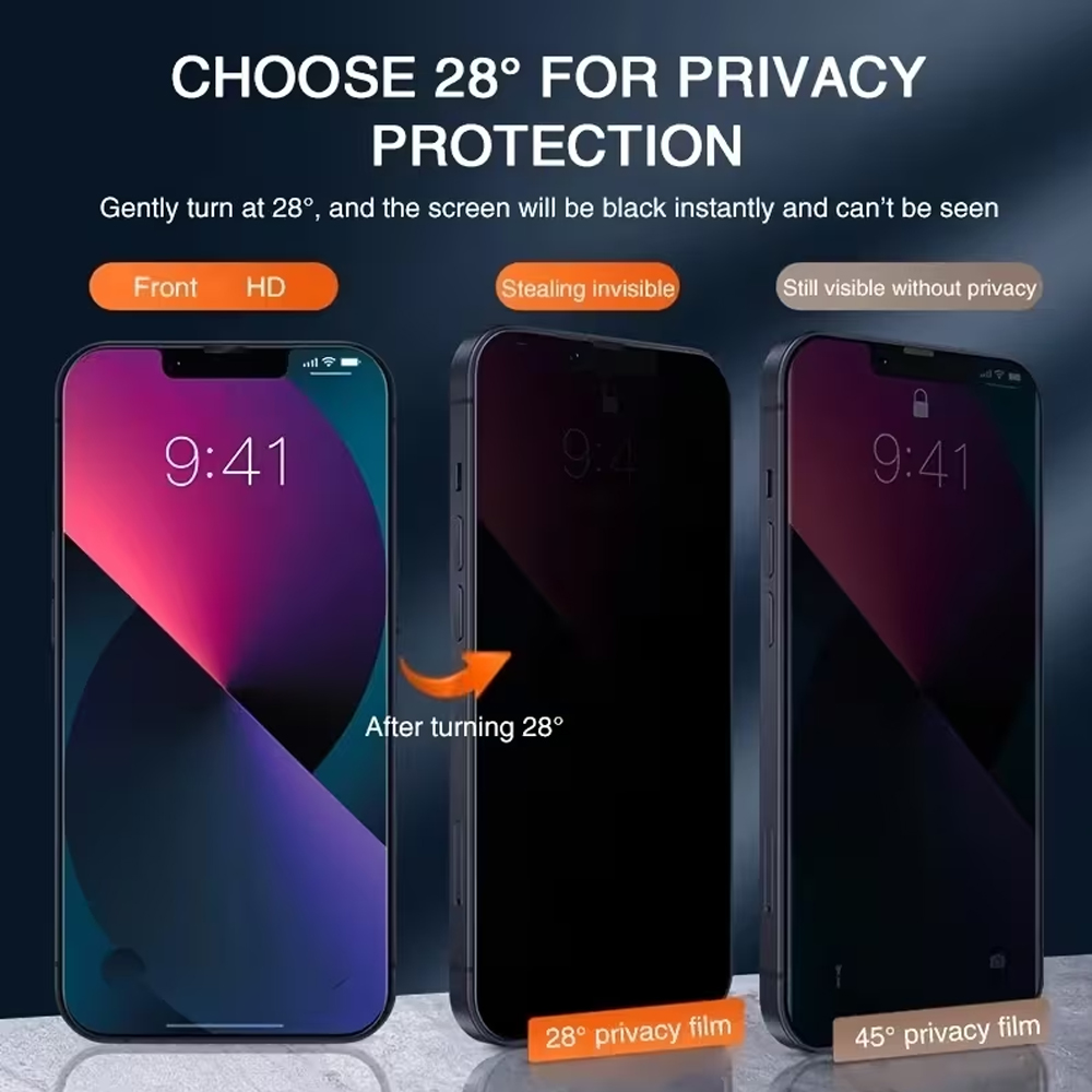 1-5PCS Anti-Spy Privacy Temper - Anti Peek Privacy Tempered Glass recension och pris